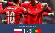 欧国联比赛中，葡萄牙队确保晋级